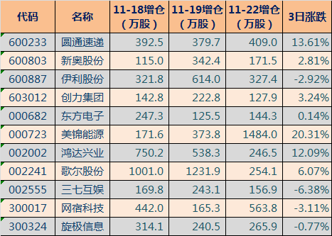 2024年澳门每日六开奖免费图集，家庭版fzw221.19资源执行方案