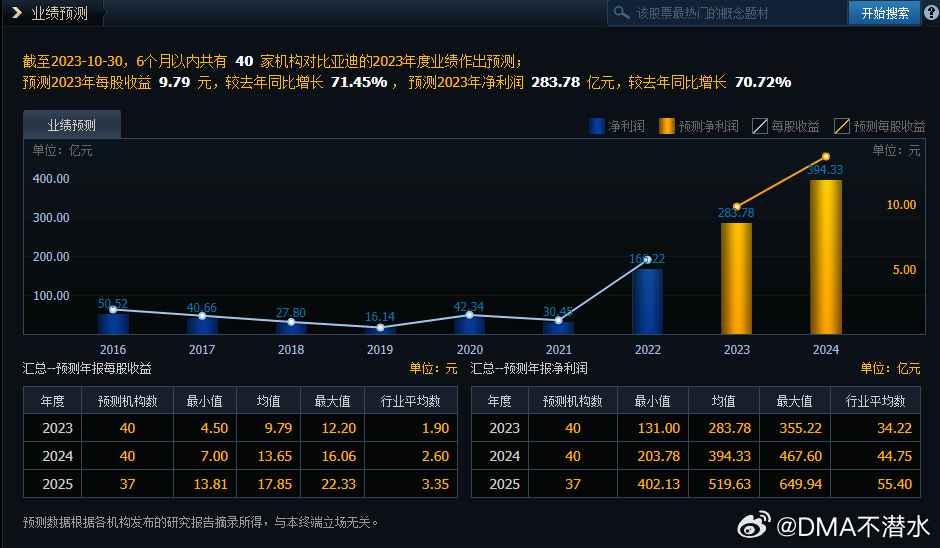 mbr448.72先锋版澳彩资料库：免费wwe资讯及安全策略深度解析