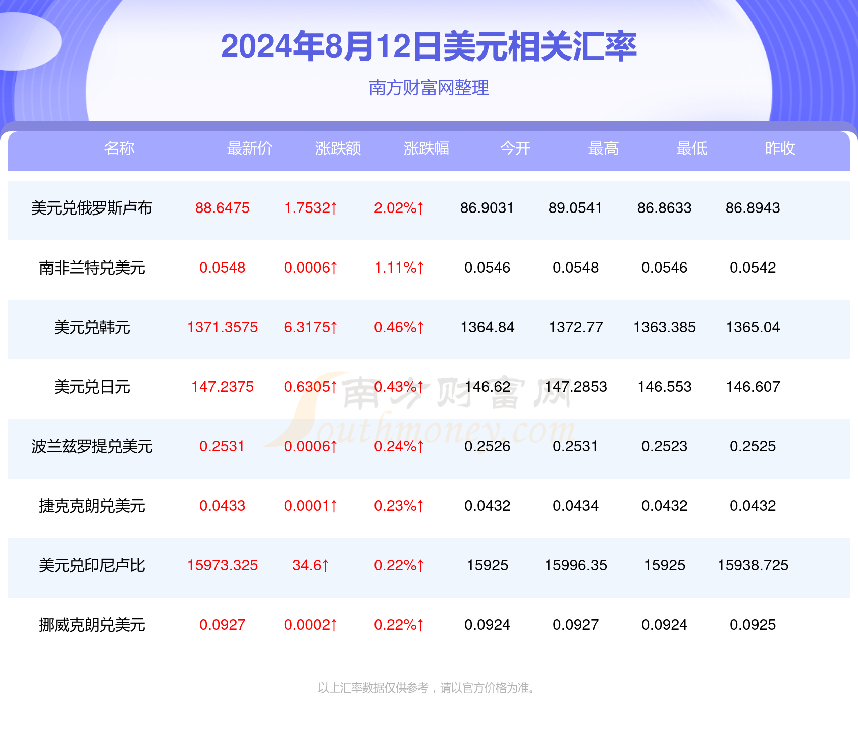 美多多广场舞视频，舞动在绚烂时光里的动感旋律