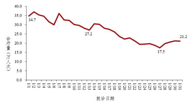 揭秘全球关注下的未知挑战，2024年病毒新动态最新消息曝光