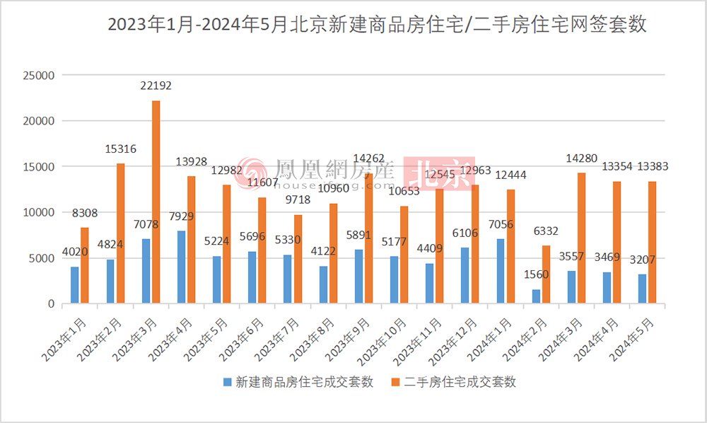 揭秘上海房产新动向，2024年房产限购政策下的巷弄奇遇与购房指南