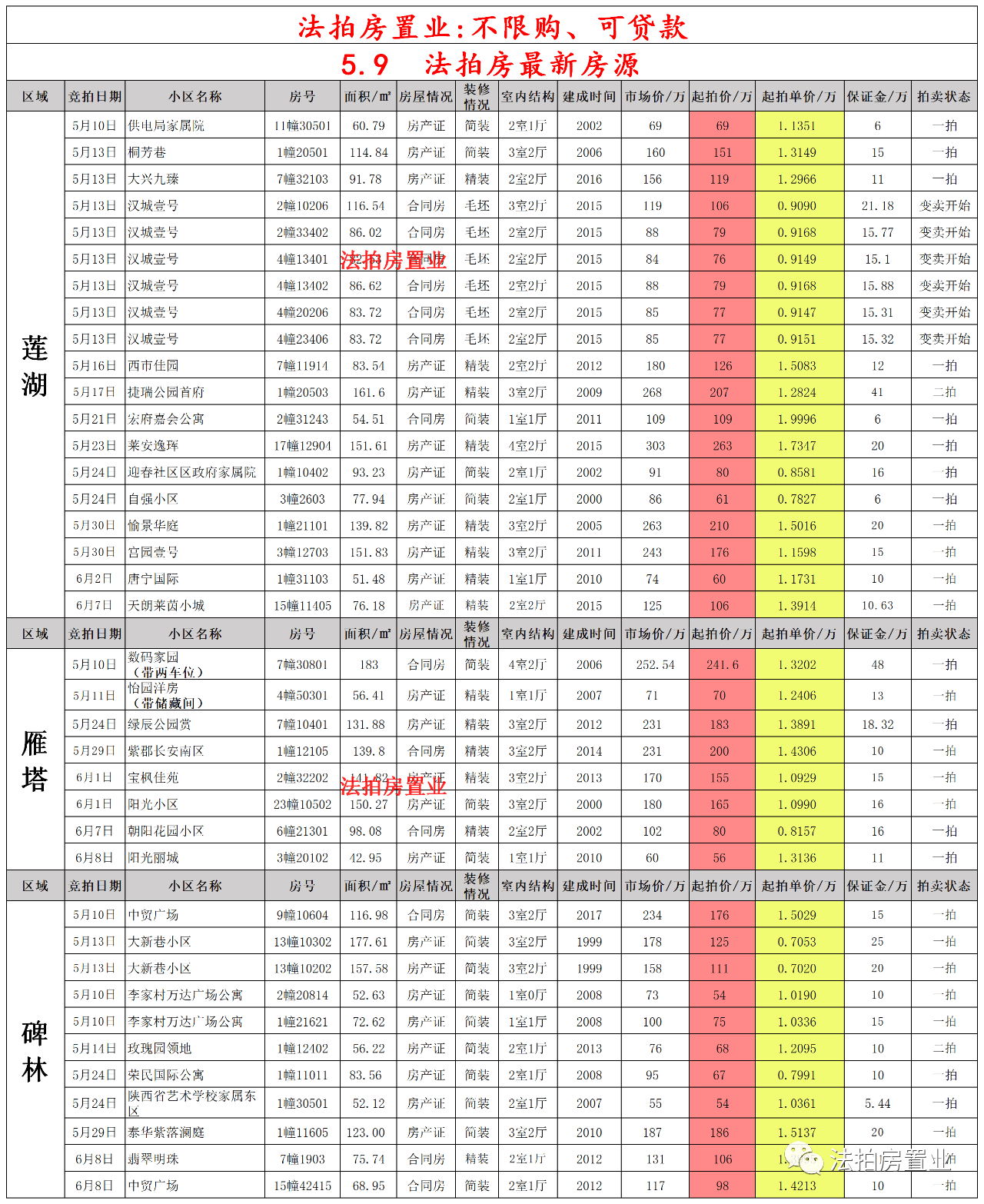 2024年11月10日 第103页