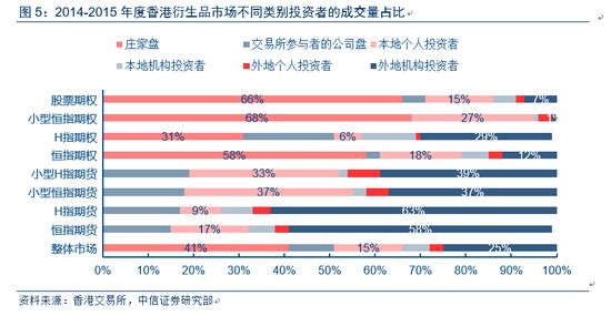 查看二四六香港开码结果,数据资料解释落实_特供版eqc640.97