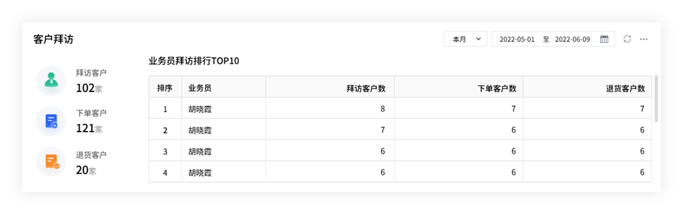 2024年11月10日 第96页