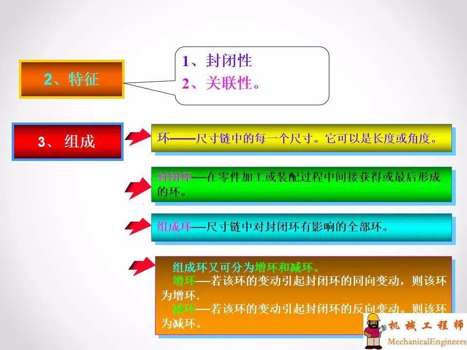 新澳今日免费资料：xkp723.53怀旧版安全攻略解析