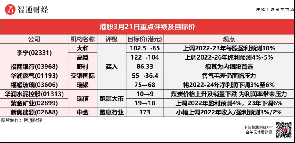 橘虞初梦 第15页