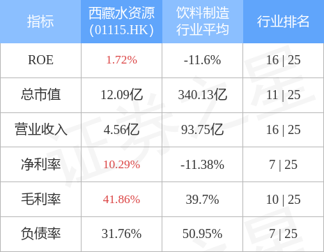 2024新奥免费资料,资源实施策略_七天版966.36