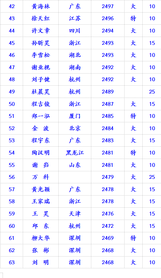 云烟 第13页