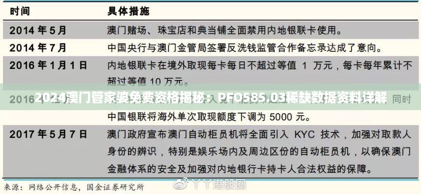 2024澳门管家婆免费资格揭秘：pfo585.03稀缺数据资料详解