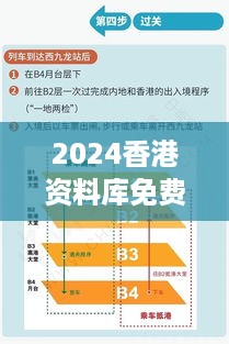 2024香港资料库免费指南，frc454.12绿色版深度解析