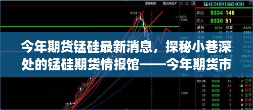 今年期货锰硅最新动态，小巷深处的期货情报馆揭秘