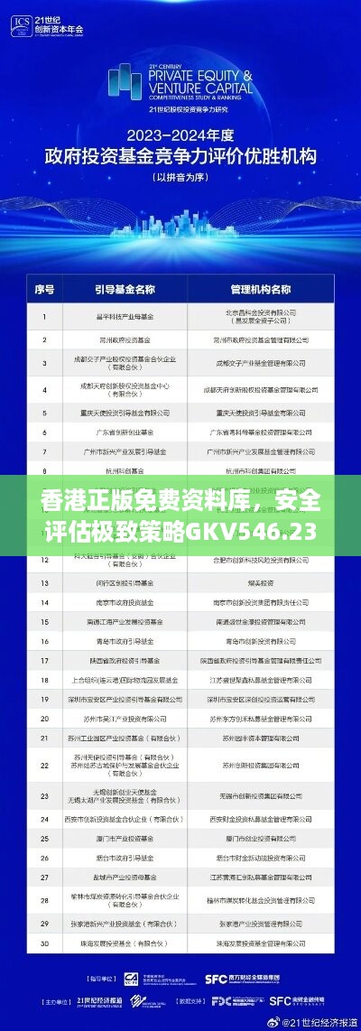 香港正版免费资料库，安全评估极致策略gkv546.23