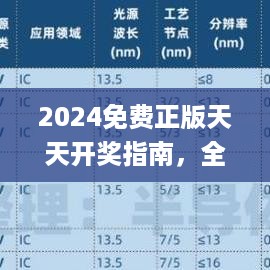 2024免费正版天天开奖指南，全方位攻略解读_arf726.97网页版