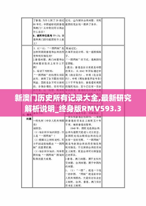 新澳门历史所有记录大全,最新研究解析说明_终身版rmv593.3