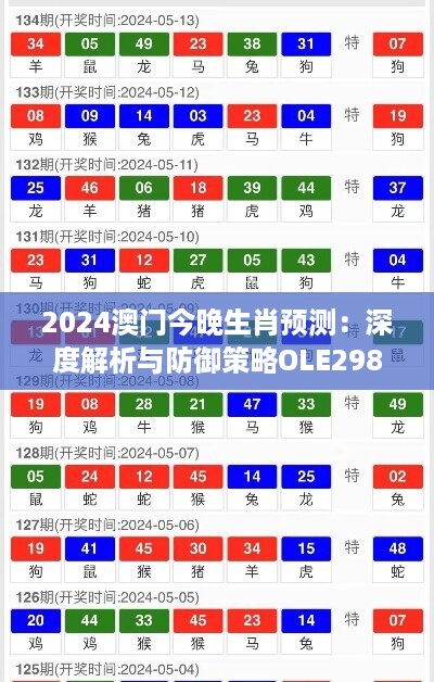 2024澳门今晚生肖预测：深度解析与防御策略ole298.65