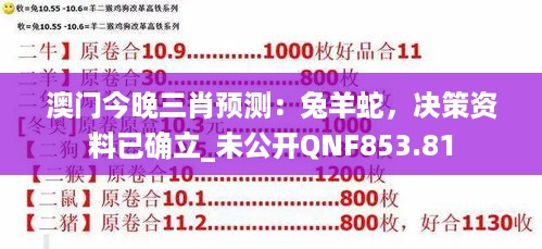 澳门今晚三肖预测：兔羊蛇，决策资料已确立_未公开qnf853.81