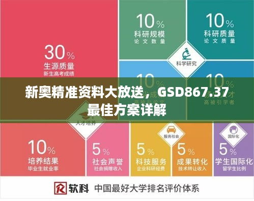 新奥精准资料大放送，gsd867.37最佳方案详解