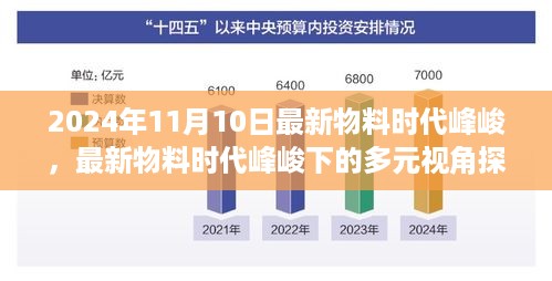 最新物料时代峰峻探析，多元视角下的深度探索