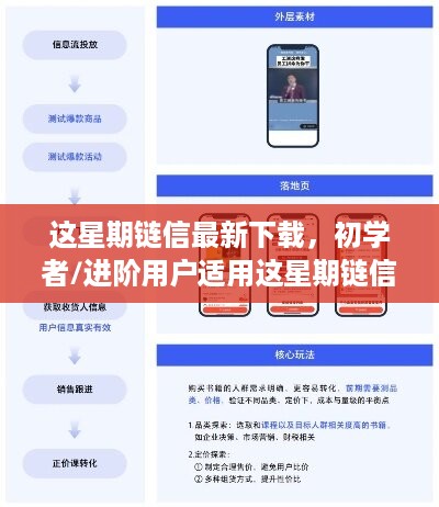 链信最新下载指南，适合初学者与进阶用户的操作指南