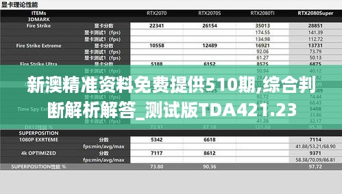 新澳精准资料免费提供510期,综合判断解析解答_测试版tda421.23