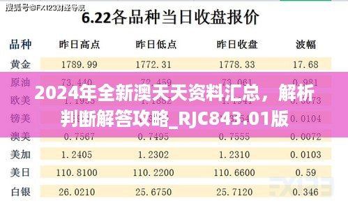 2024年全新澳天天资料汇总，解析判断解答攻略_rjc843.01版