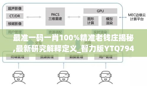 最准一码一肖100%精准老钱庄揭秘,最新研究解释定义_智力版ytq794.43