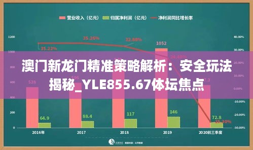 澳门新龙门精准策略解析：安全玩法揭秘_yle855.67体坛焦点