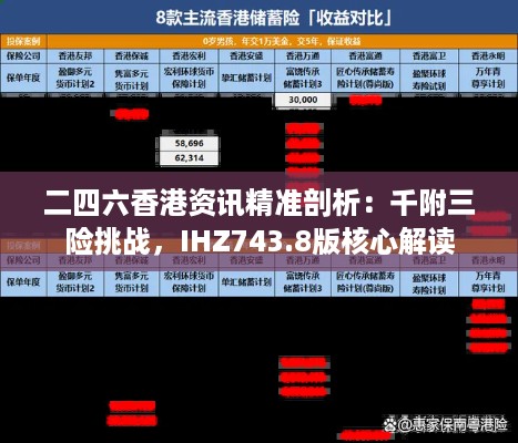 二四六香港资讯精准剖析：千附三险挑战，ihz743.8版核心解读