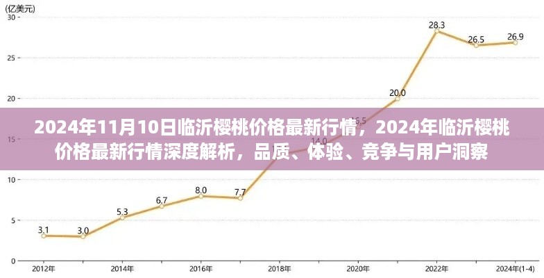 政策通知 第8页