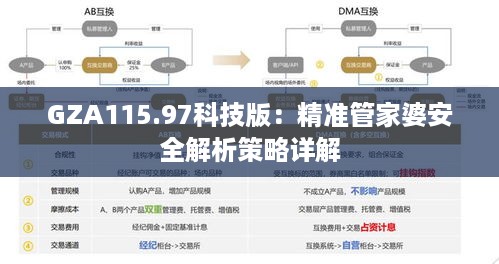 gza115.97科技版：精准管家婆安全解析策略详解