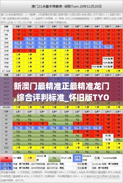 上海积分落户 第8页