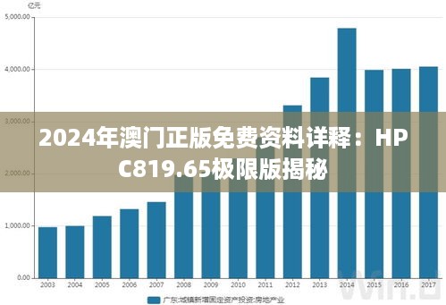 2024年澳门正版免费资料详释：hpc819.65极限版揭秘