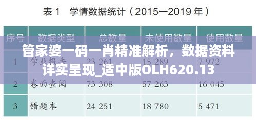 管家婆一码一肖精准解析，数据资料详实呈现_适中版olh620.13