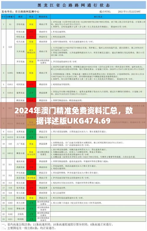 2024年澳门精准免费资料汇总，数据详述版ukg474.69