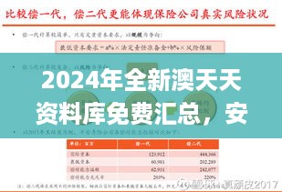 2024年全新澳天天资料库免费汇总，安全保障策略深度解析_经济版hfr931.88