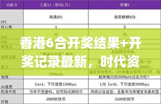 香港6合开奖结果 开奖记录最新，时代资料解读与实施_星耀版lnz442.36