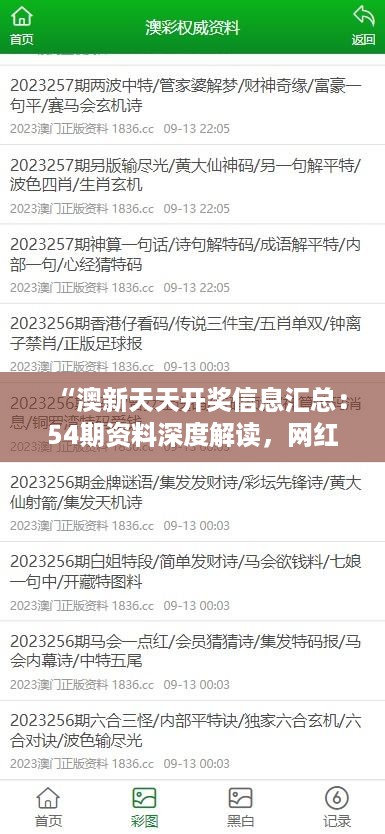 “澳新天天开奖信息汇总：54期资料深度解读，网红tnr749.23独家赏析”