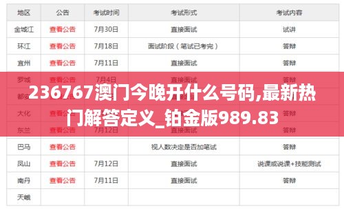 236767澳门今晚开什么号码,最新热门解答定义_铂金版989.83