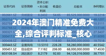 2024年澳门精准免费大全,综合评判标准_核心版543.71